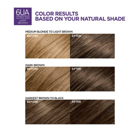 L'Oreal Paris before and after model showing cool ash toning and gray coverage result