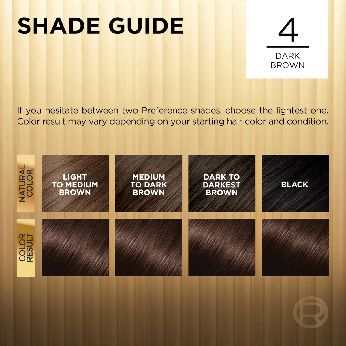 L'Oreal Paris gel texture close-up demonstrating no-drip application control