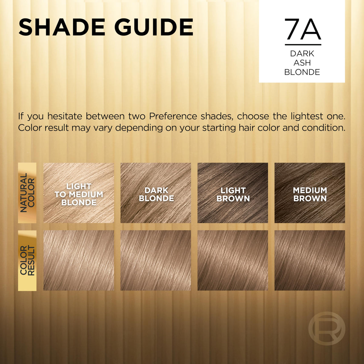 L'Oreal Paris before-and-after dyed hair comparison showing improved color depth and shine