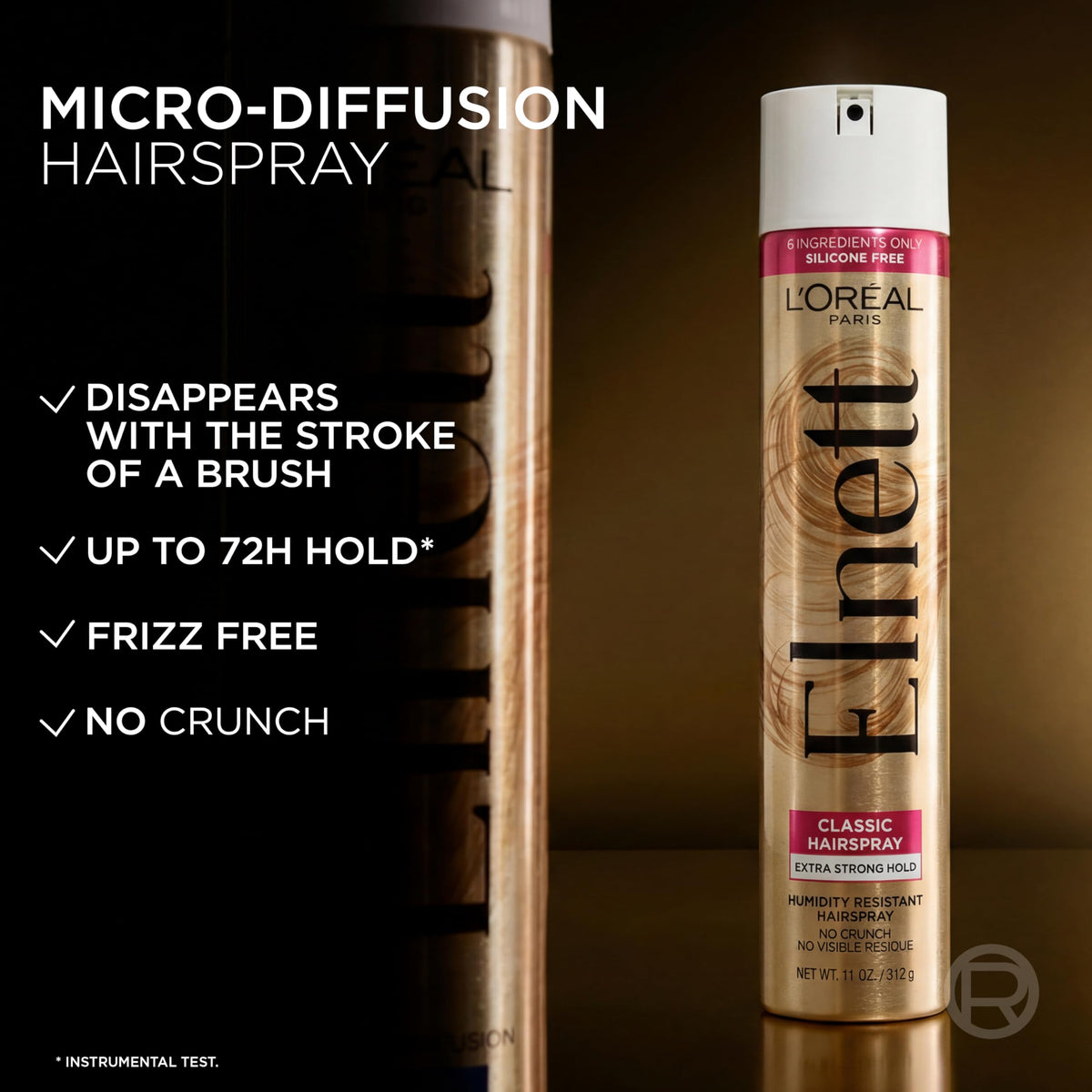 L'Oreal Paris Elnett Classic nozzle detail showing micro-diffusion technology benefit