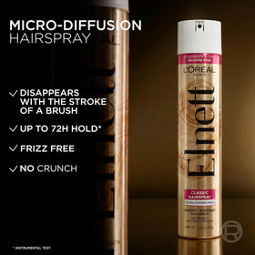 L'Oreal Paris Elnett Classic nozzle detail showing micro-diffusion technology benefit