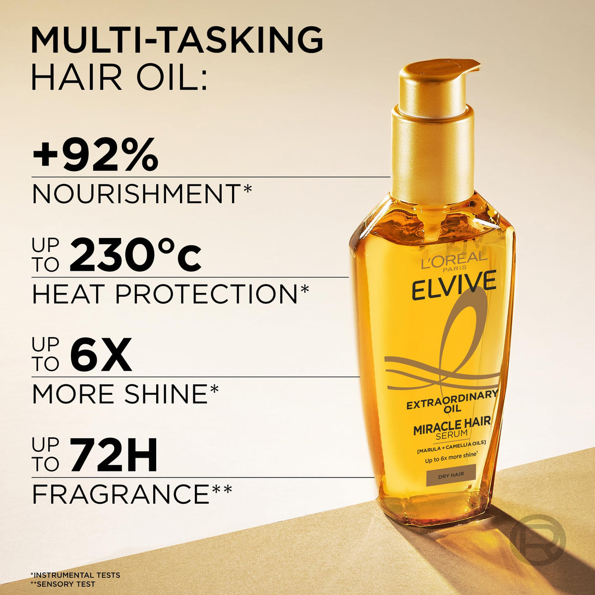 L'Oreal Paris oil texture close-up highlighting lightweight absorption