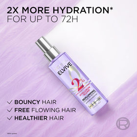 L'Oreal Paris before and after hair photos showing fuller, shinier strands