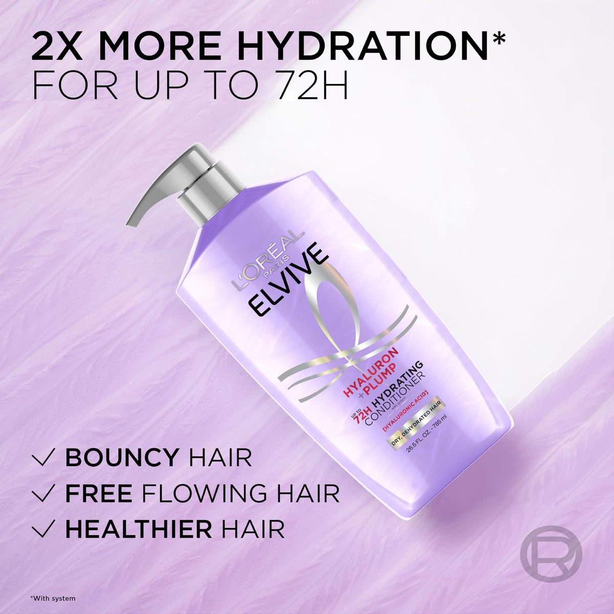 L'Oreal Paris conditioner paired with Wonder Water set, showing complementary hydration routine