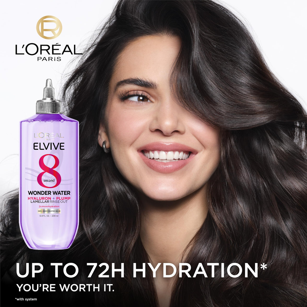 L'Oreal Paris close-up of Wonder Water texture illustrating lightweight hydration