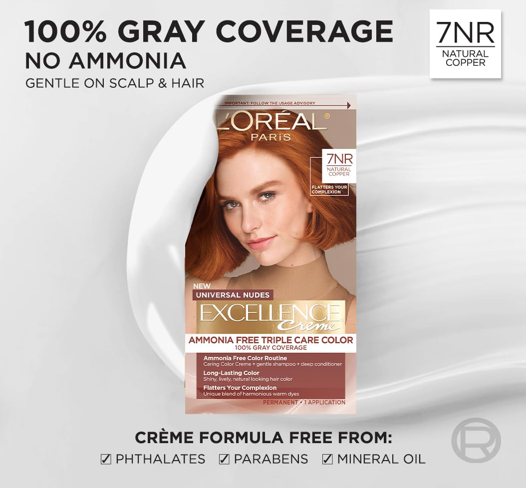 L'Oreal Paris color creme and developer bottle ready to mix preserving hair