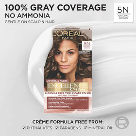 L'Oreal Paris color cream tube close-up showing nourishing formula