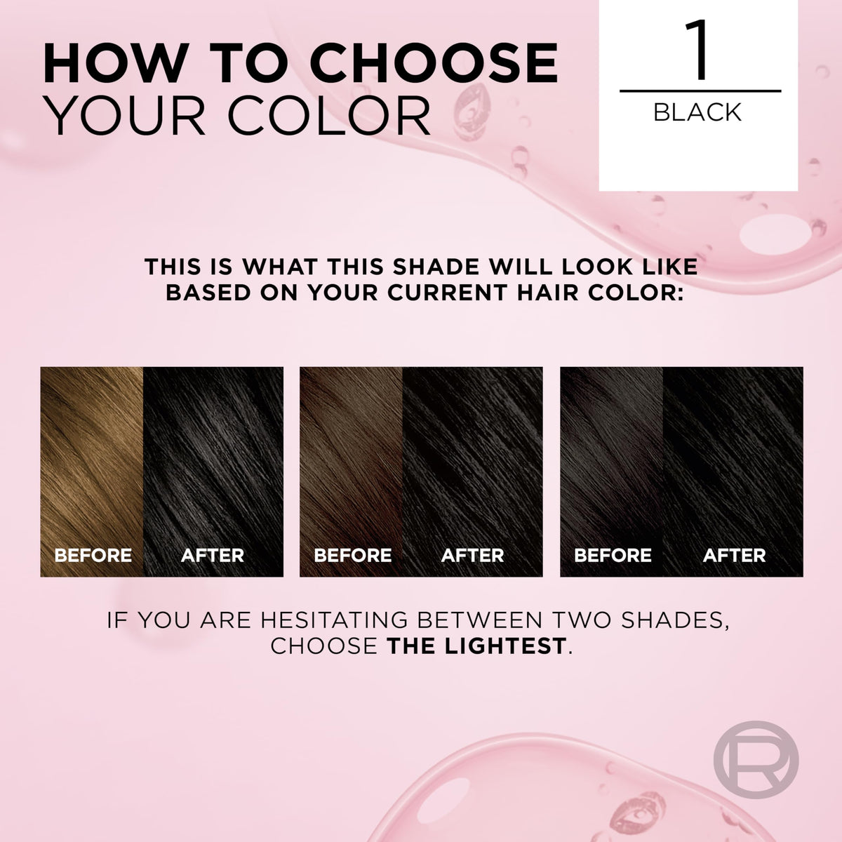 L'Oreal Paris kit held in hands to show actual size and what each box contains