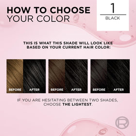 L'Oreal Paris kit held in hands to show actual size and what each box contains