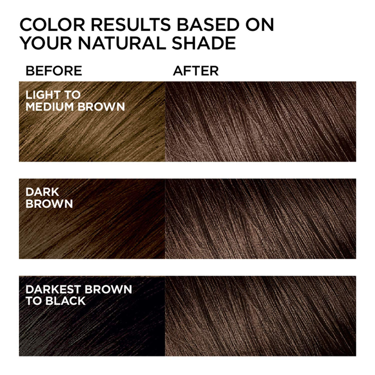 L'Oreal Paris Feria Power Shimmer Conditioner on hair adding glossy seal benefit