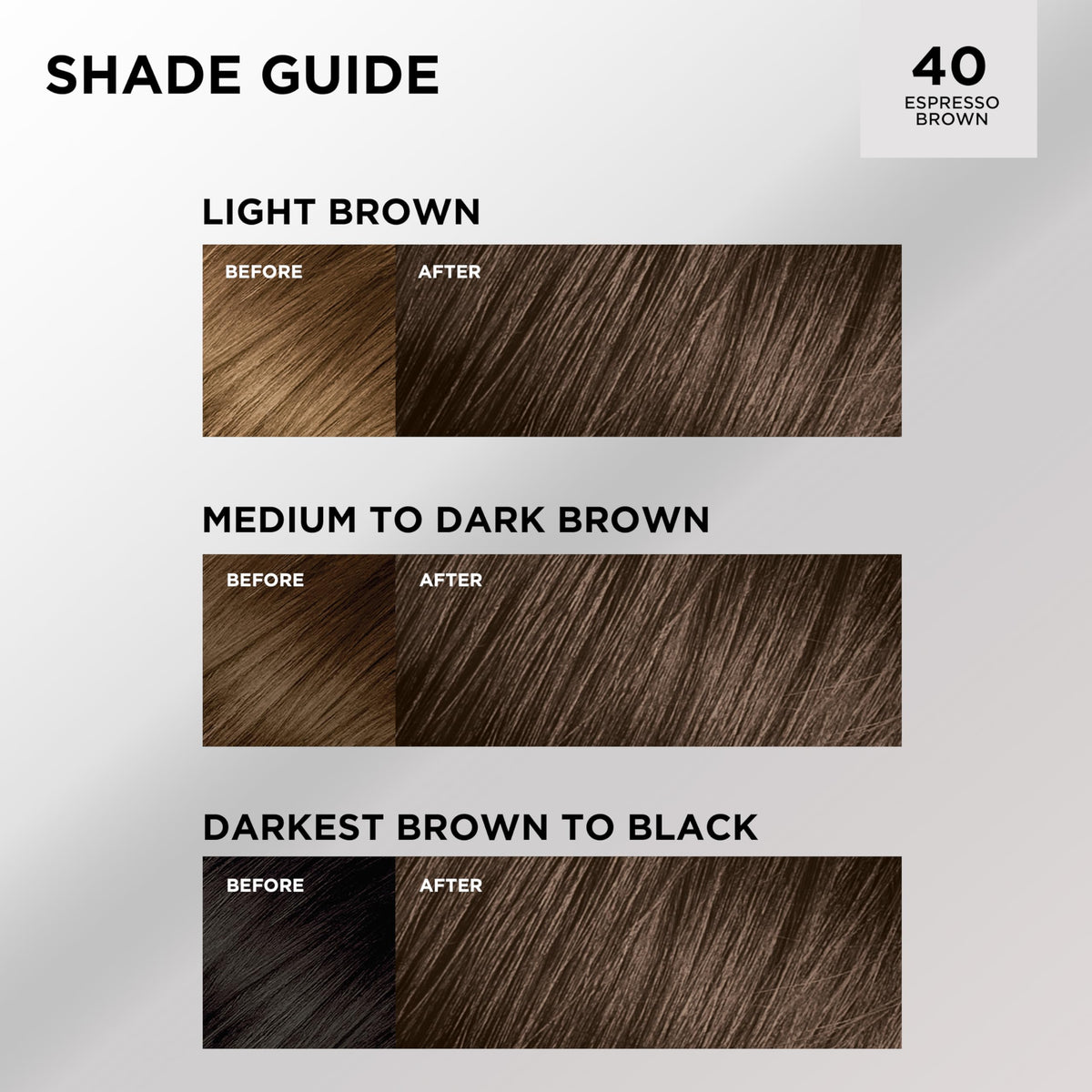 Application tools with L'Oreal Paris Feria colorant showing ease of home use