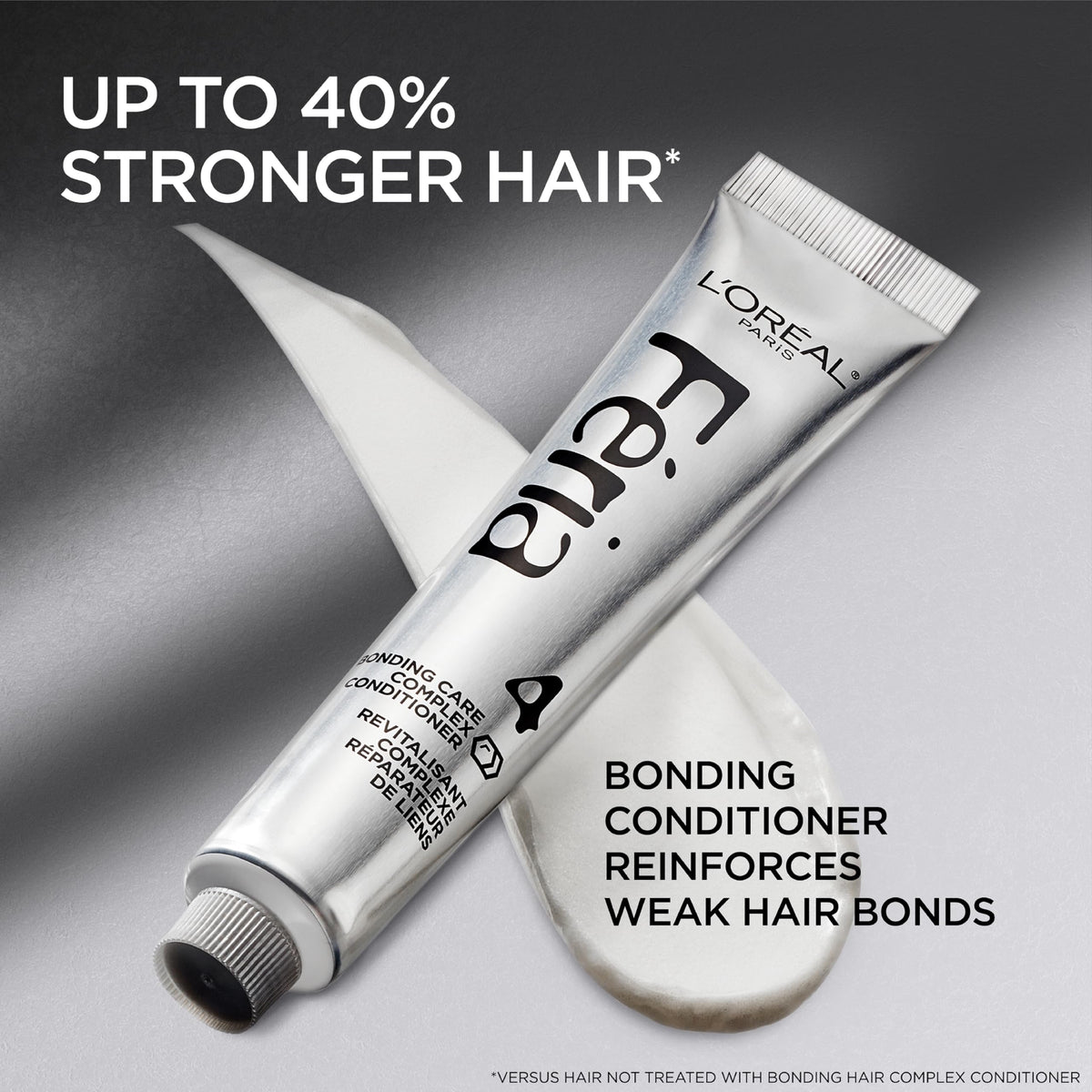 L'Oreal Paris Feria application in use demonstrating easy at-home coloring