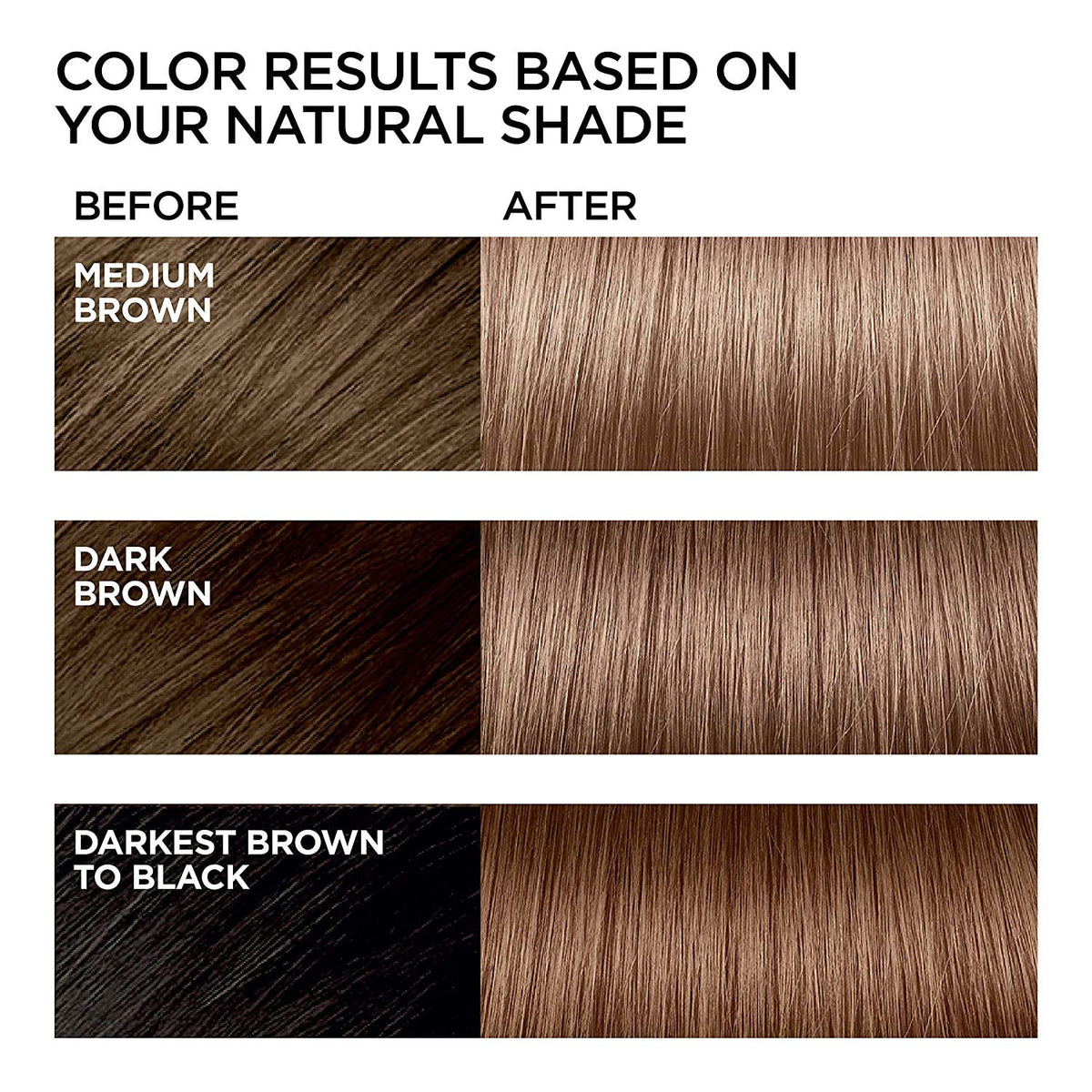 L'Oreal Paris Feria application items with serum and developer in hand demonstrating easy at-home use