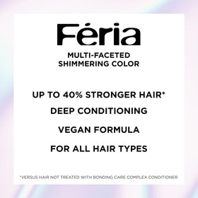 L'Oreal Paris Feria back instructions label clearly showing usage steps and safety