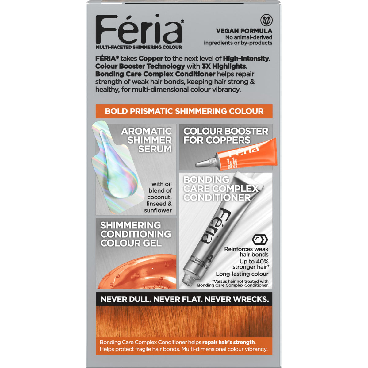 L'Oreal Paris Feria C74 kit contents and scale showing included developer and gloves