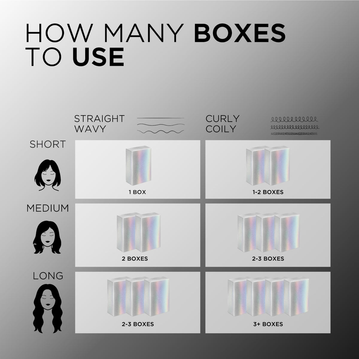 L'Oreal Paris Feria C74 kit held in hand for size and pack-of-two comparison and convenience