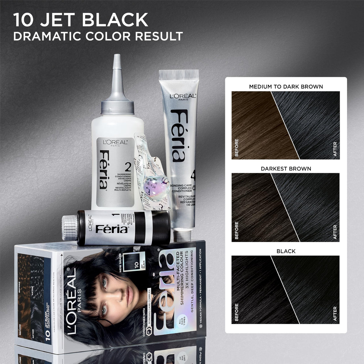L'Oréal Paris Feria shine serum bottle displayed to enhance glossy finish and brilliance