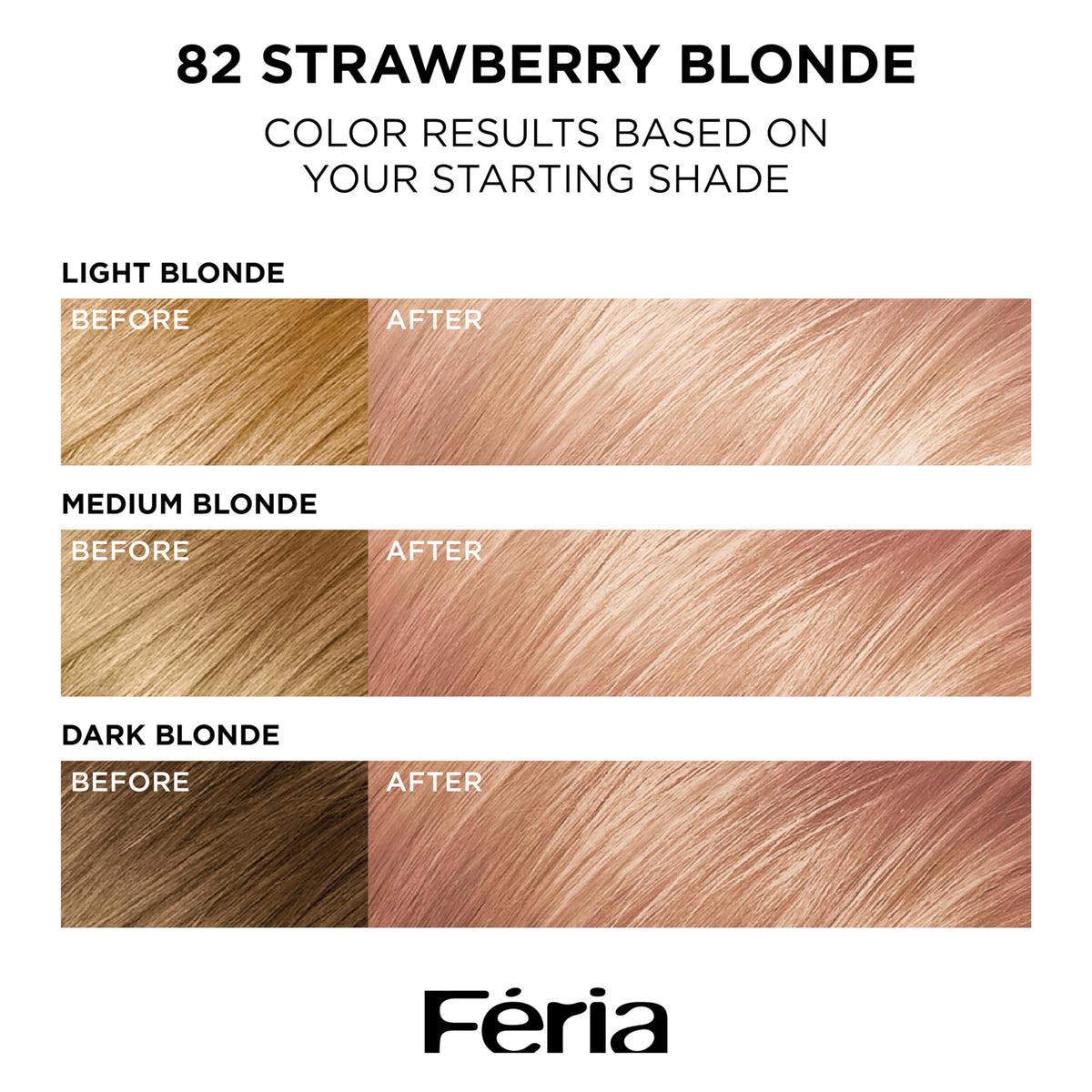 L'Oreal Paris Feria open kit with applicator bottle, gloves and instructions for confident at-home use