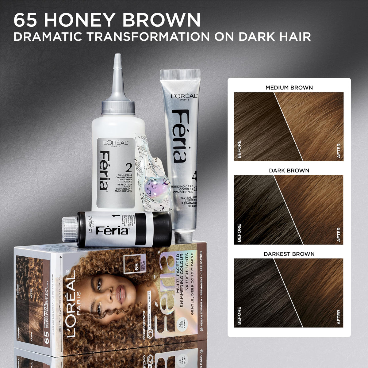 L'Oreal Paris Feria hair strand swatch displaying multi-faceted honey brown highlights and depth
