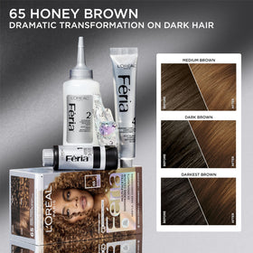 L'Oreal Paris Feria hair strand swatch displaying multi-faceted honey brown highlights and depth