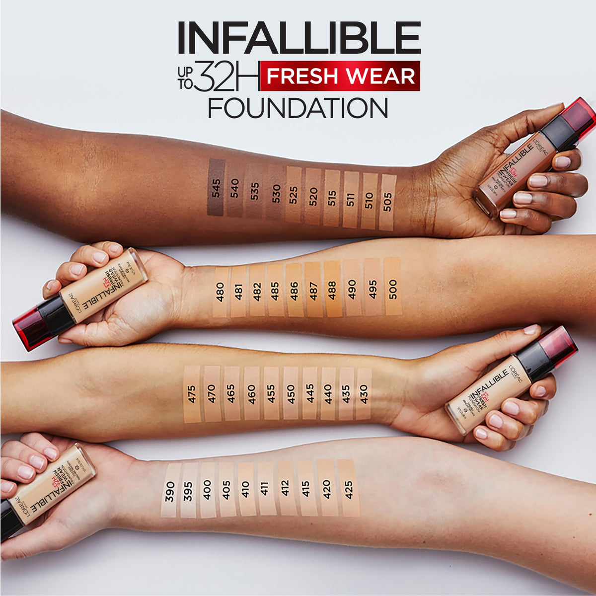 L'Oreal Paris coverage swatch on skin demonstrating buildable coverage
