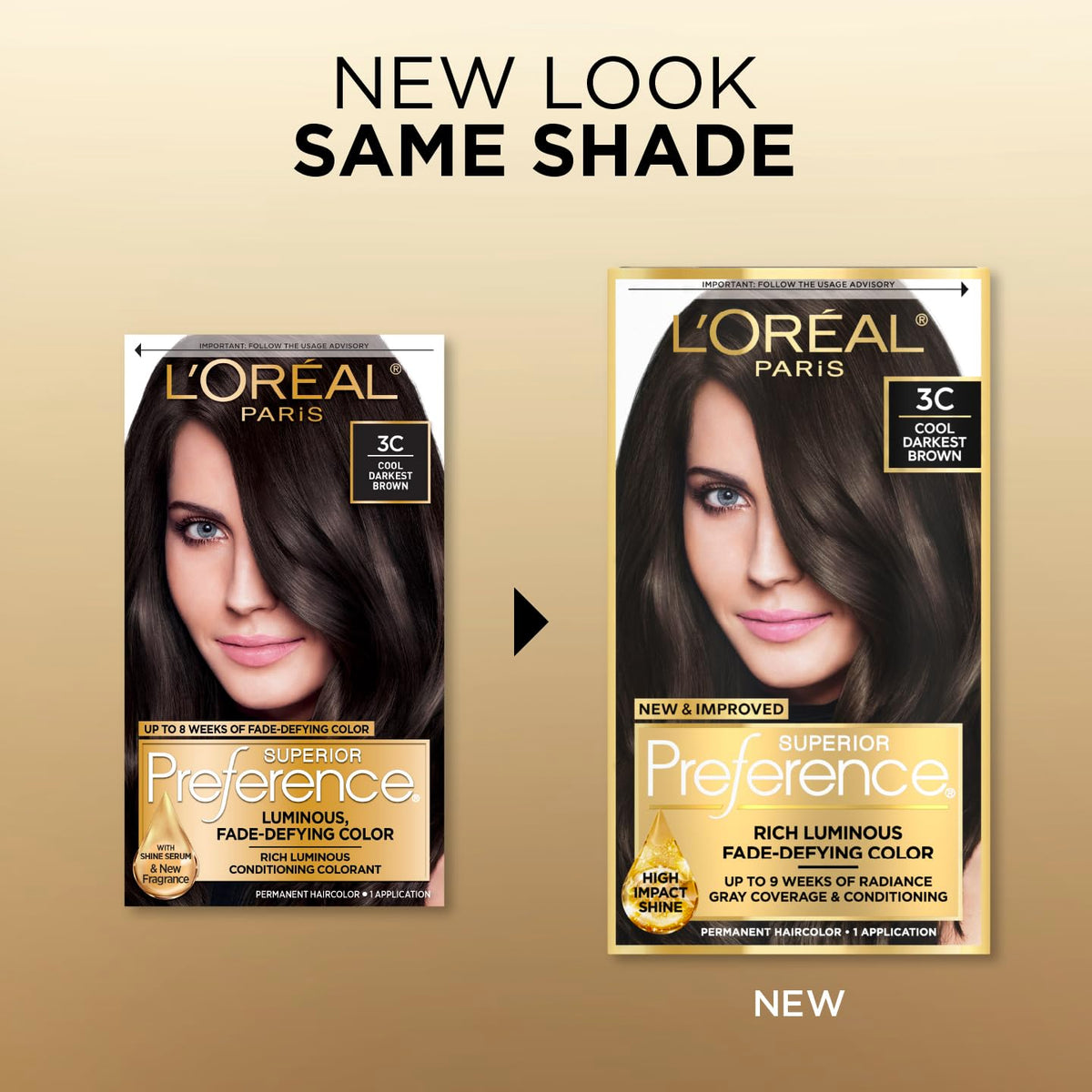 L'Oreal Paris gel texture close-up demonstrating no-drip application
