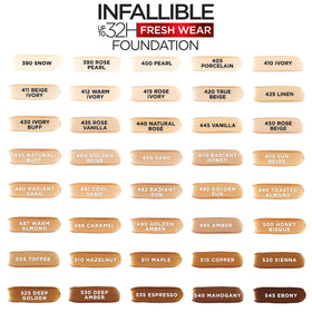 L'Oreal Paris foundation on model portrait showing natural complexion