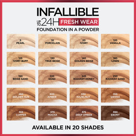 L'Oreal Paris foundation shown on skin before and after for visible coverage benefit