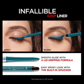 L'Oreal Paris turquoise eyeliner swatch on skin showing vibrant payoff