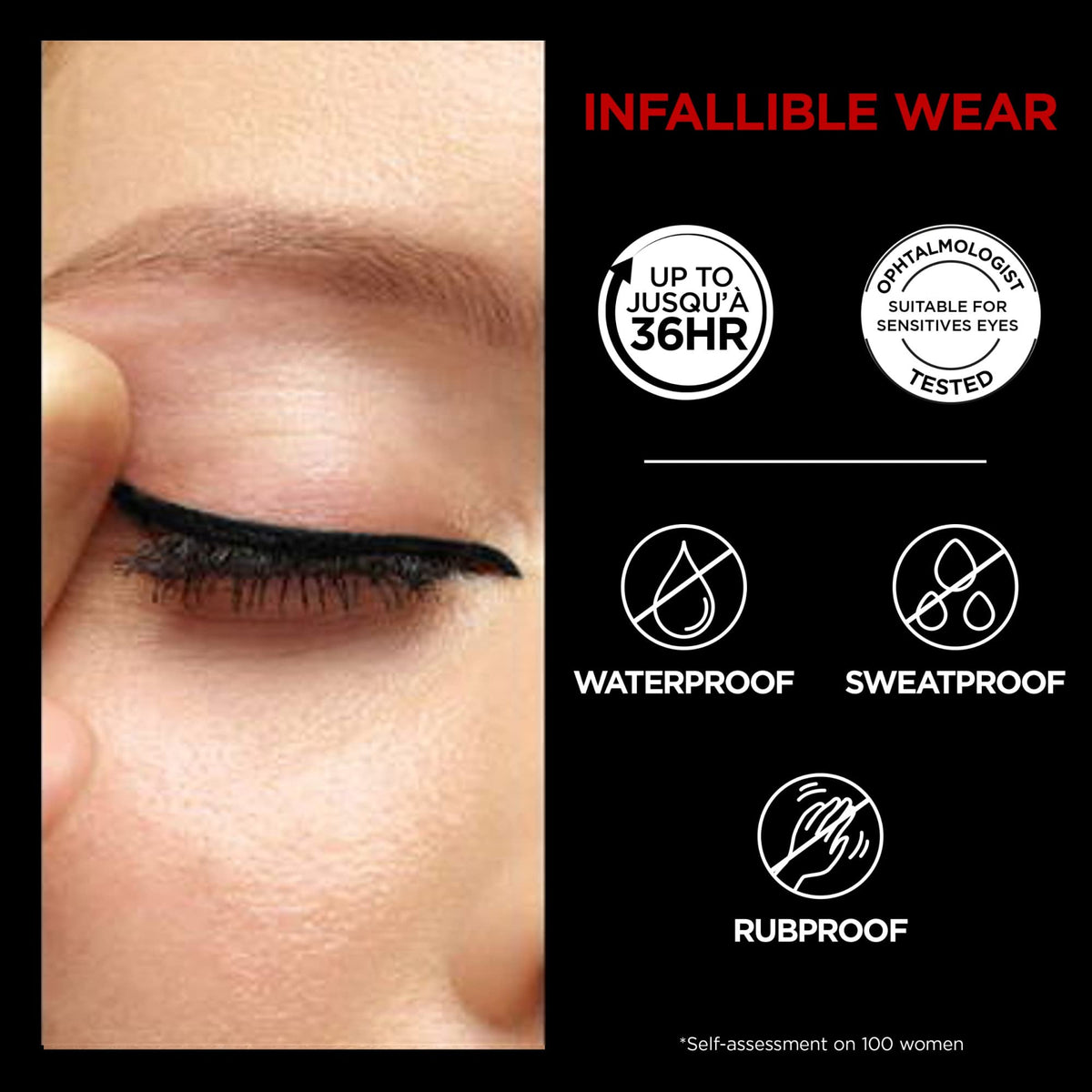 L'Oreal Paris gel eyeliner swatch texture highlighting pigment payoff and blendability benefit