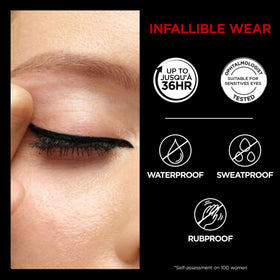 L'Oreal Paris gel eyeliner swatch texture highlighting pigment payoff and blendability benefit