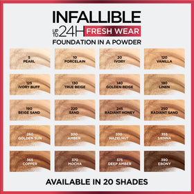 L'Oreal Paris label close-up showing shade and waterproof claim benefit