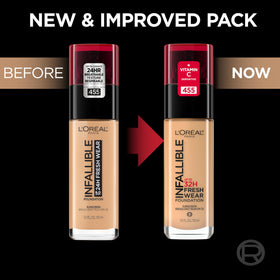 L'Oreal Paris pump and label detail emphasizing easy dispensing and SPF protection