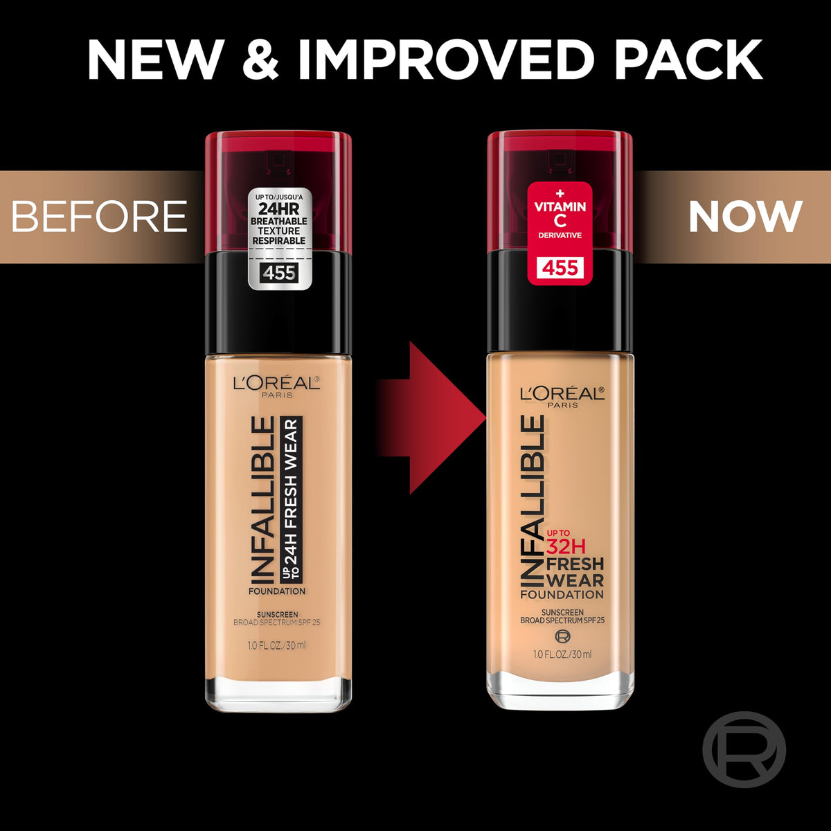 L'Oreal Paris pump top detail highlighting easy, hygienic dispensing