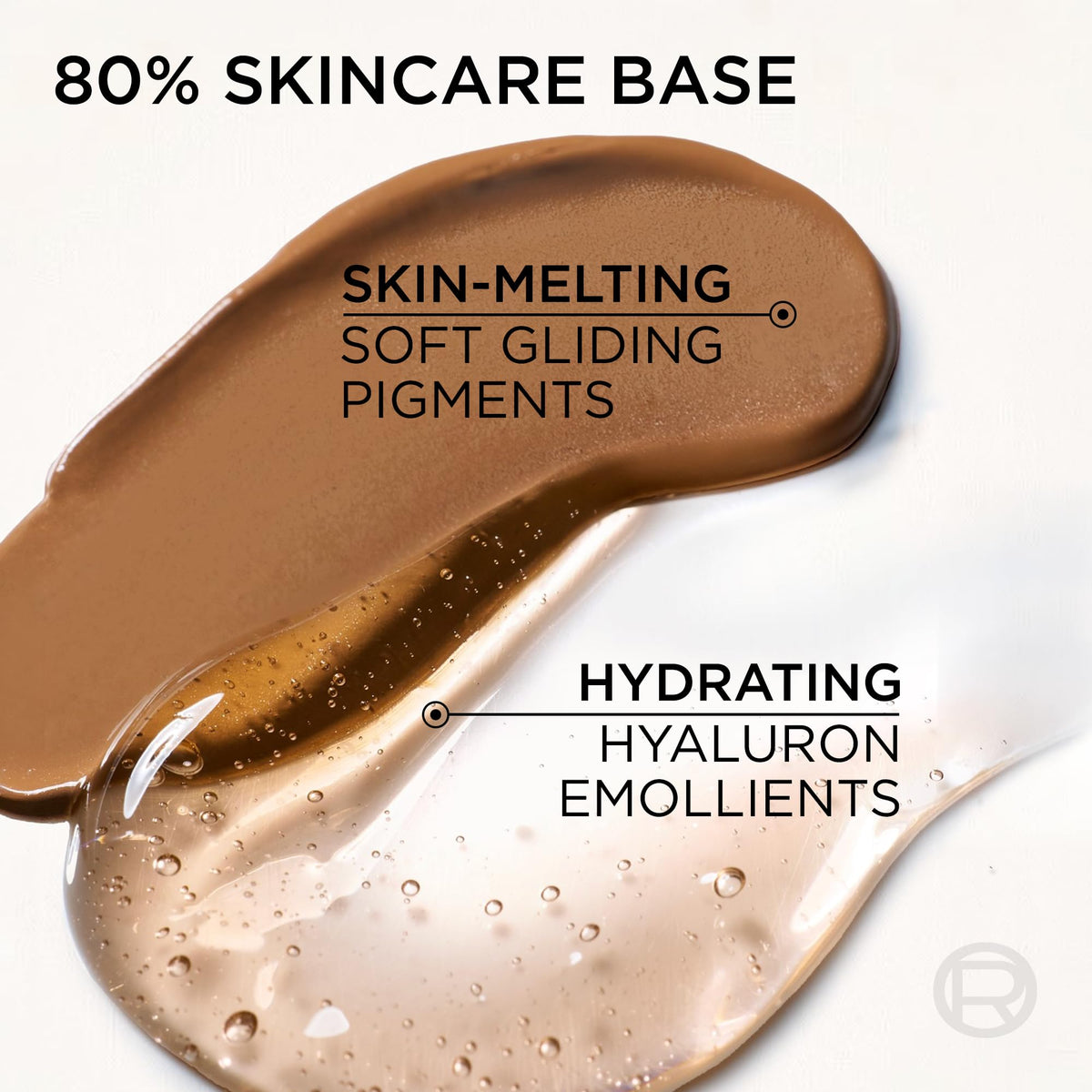 L'Oreal Paris ingredients label closeup, highlights hyaluronic hydration
