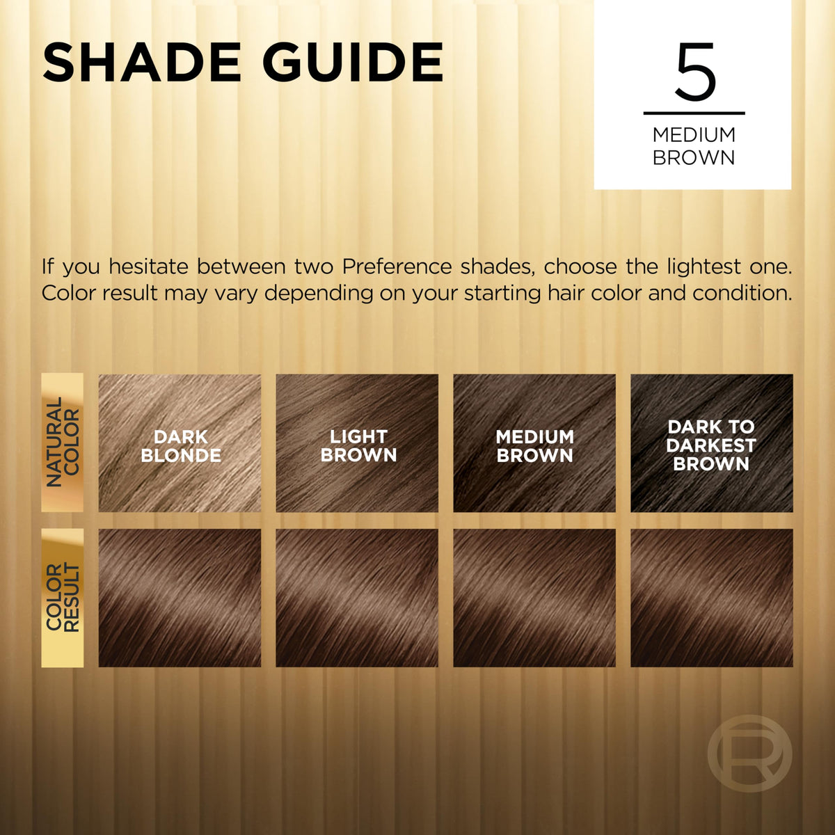 L'Oreal Paris full kit contents laid out for easy at-home coloring