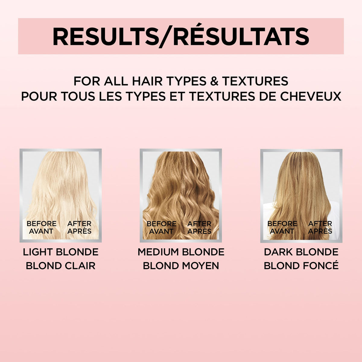 L'Oreal Paris application image in shower showing quick 15-minute in-shower use benefit