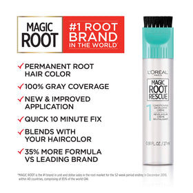 L'Oreal Paris precision brush applicator close-up for accurate root placement