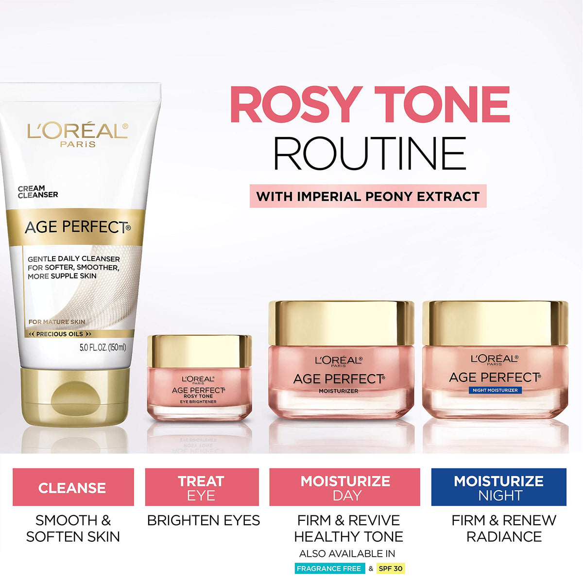L'Oreal Paris hand applying moisturizer demonstrating easy absorption benefit
