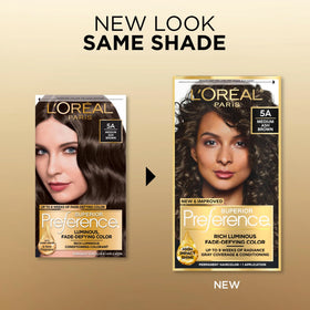 L'Oreal Paris gel texture close-up demonstrating no-drip formula control