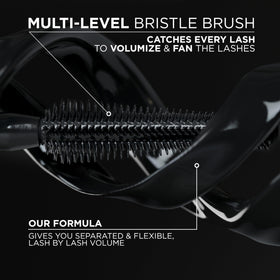 L'Oreal Paris side application shot showing precise root-to-tip coating