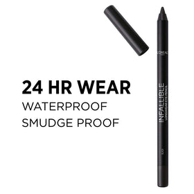 L'Oreal Paris pencil next to a fingertip for size comparison and easy handling