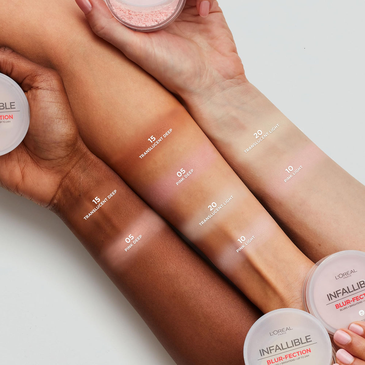 L'Oreal Paris powder used for under-eye baking brightening dark circles and setting concealer