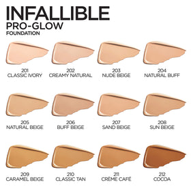 L'Oreal Paris hand swatches demonstrating blendable medium coverage