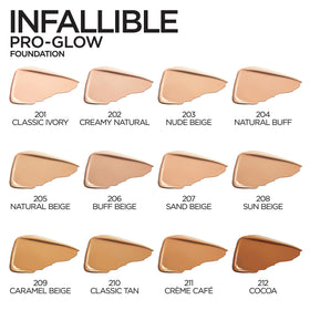 L'Oreal Paris bottle placed beside primer and spray, suggests ideal layering routine