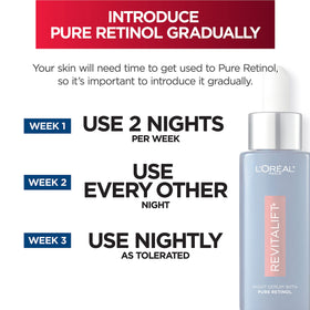 L'Oreal Paris bottle label close-up highlighting pure retinol concentration