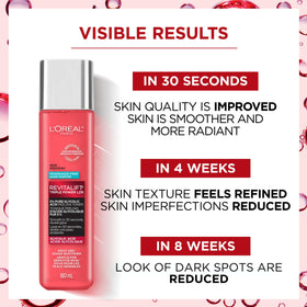 L'Oreal Paris applied to cotton pad demonstrating easy daily use benefit
