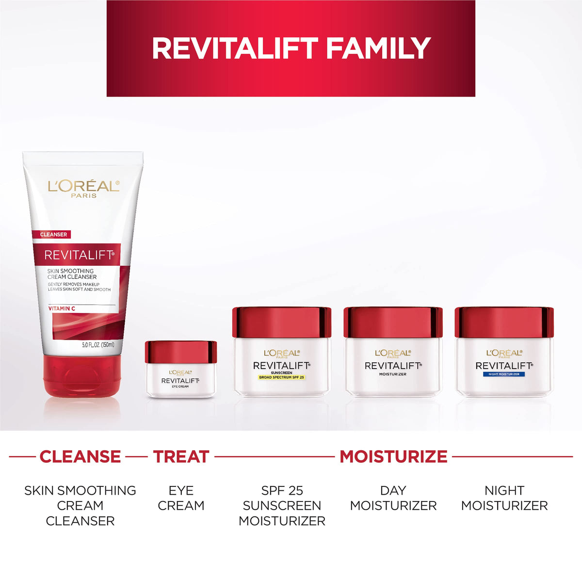 L'Oreal Paris packaging label close-up showing fragrance-free and test details