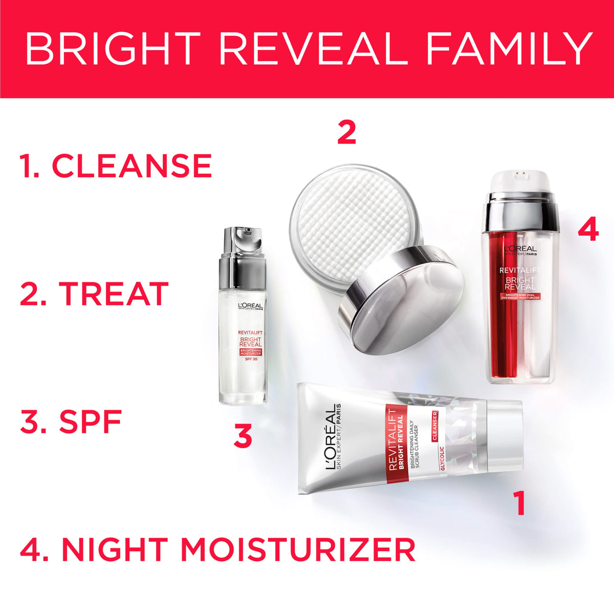 L'Oreal Paris dispensing cleanser onto hand to show creamy texture and ease of use