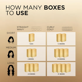 L'Oreal Paris kit bottle next to hand illustrating product size